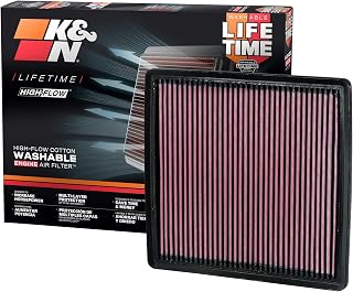 K&N 33-2385 High-Flow Washable Air Filter for 2007-2024 Ford F-150, Expedition, F-250 Super Duty & Lincoln Navigator - Lifetime Performance Boost