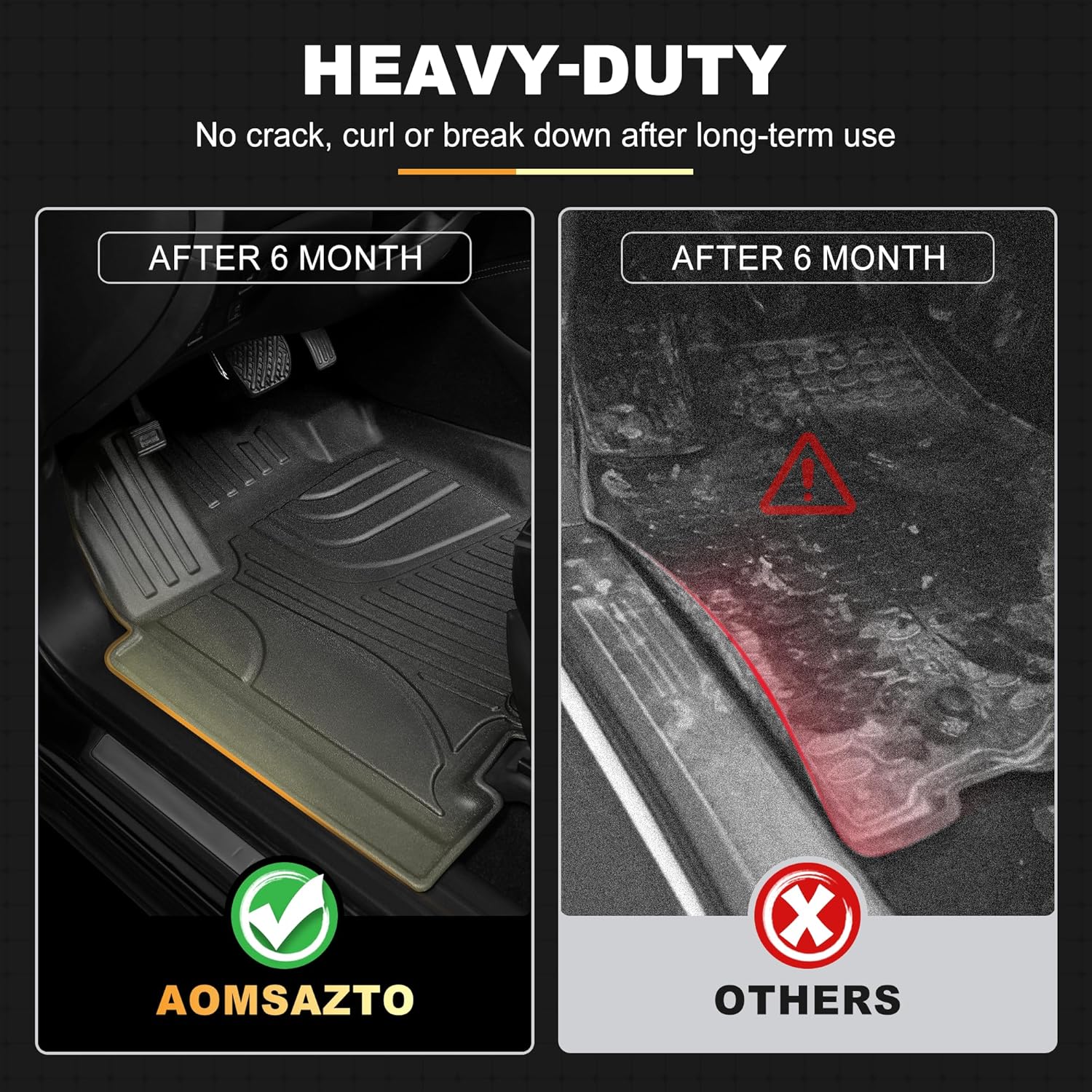 2026 Odyssey Floor Mats & Cargo Liner Fit for Honda Odyssey 2018-2026 - All Weather Protection TPE Waterproof Anti-Skid Car Liner for Mini Passenger Van - 1st 2nd 3rd Rows Floor Mats Trunk Liner Black - Image 5