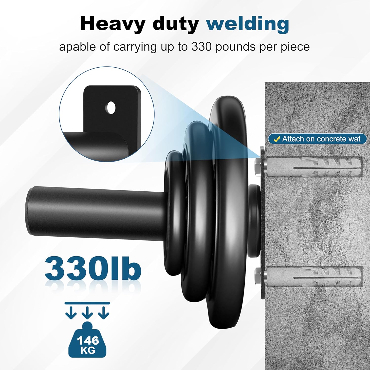 EVERYMATE Weight Plate Holder: Wall Mounted Weight Rack Storage for Olympic Weight Plate,Home Gym Organizer