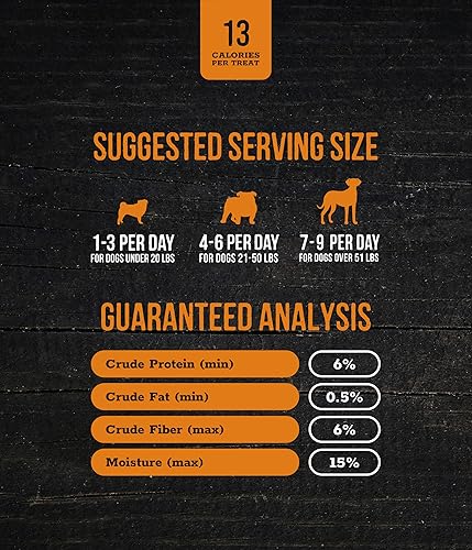 Vista 5 de Wholesome Pride - Caprichos de batata – premios naturales para perros – veganos, sin gluten y sin granos