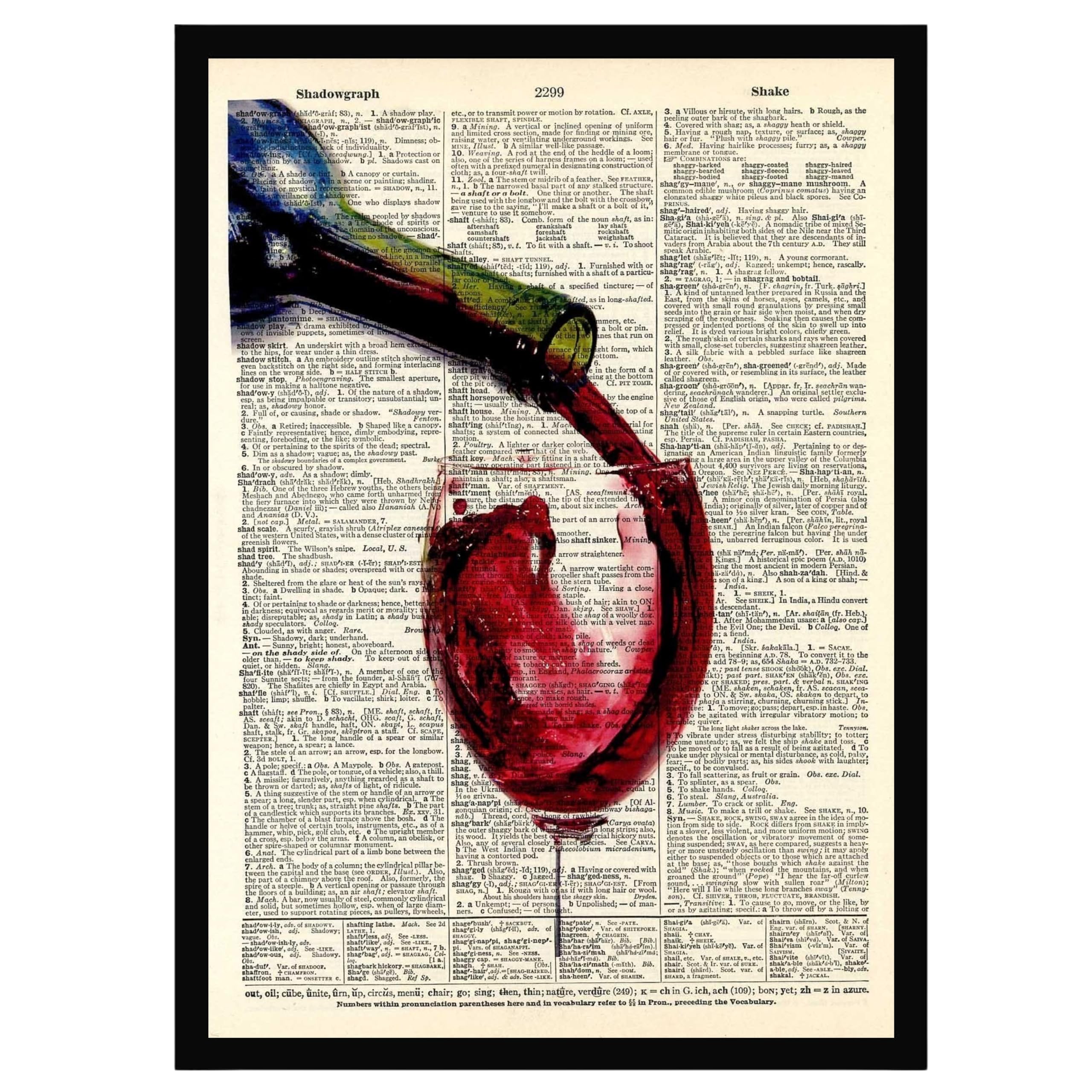 BLUE WALL DECOR Vintage Wine Wall Art Frame A4 SIZE 8X12 – Dictionary Page Art Print, Glossy Laminated, Premium 300 GSM Paper, Bar Decor for Kitchen Dining Room Café, Unique Wine Lover Gift-image-13