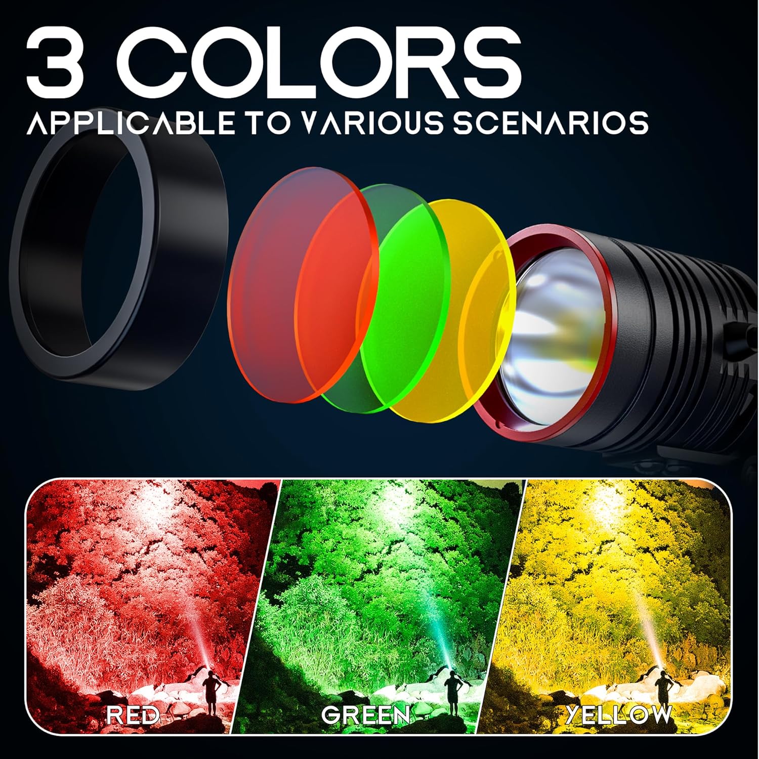 Super Bright LED Headlamp - Rechargeable Waterproof Headlight with 4 Modes, Long-Lasting Battery for Camping, Hiking, Running, Cycling, Fishing & Emergency Work