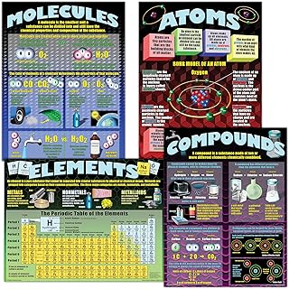 McDonald Publishing Atoms, Elements, Molecules, and Compounds Poster