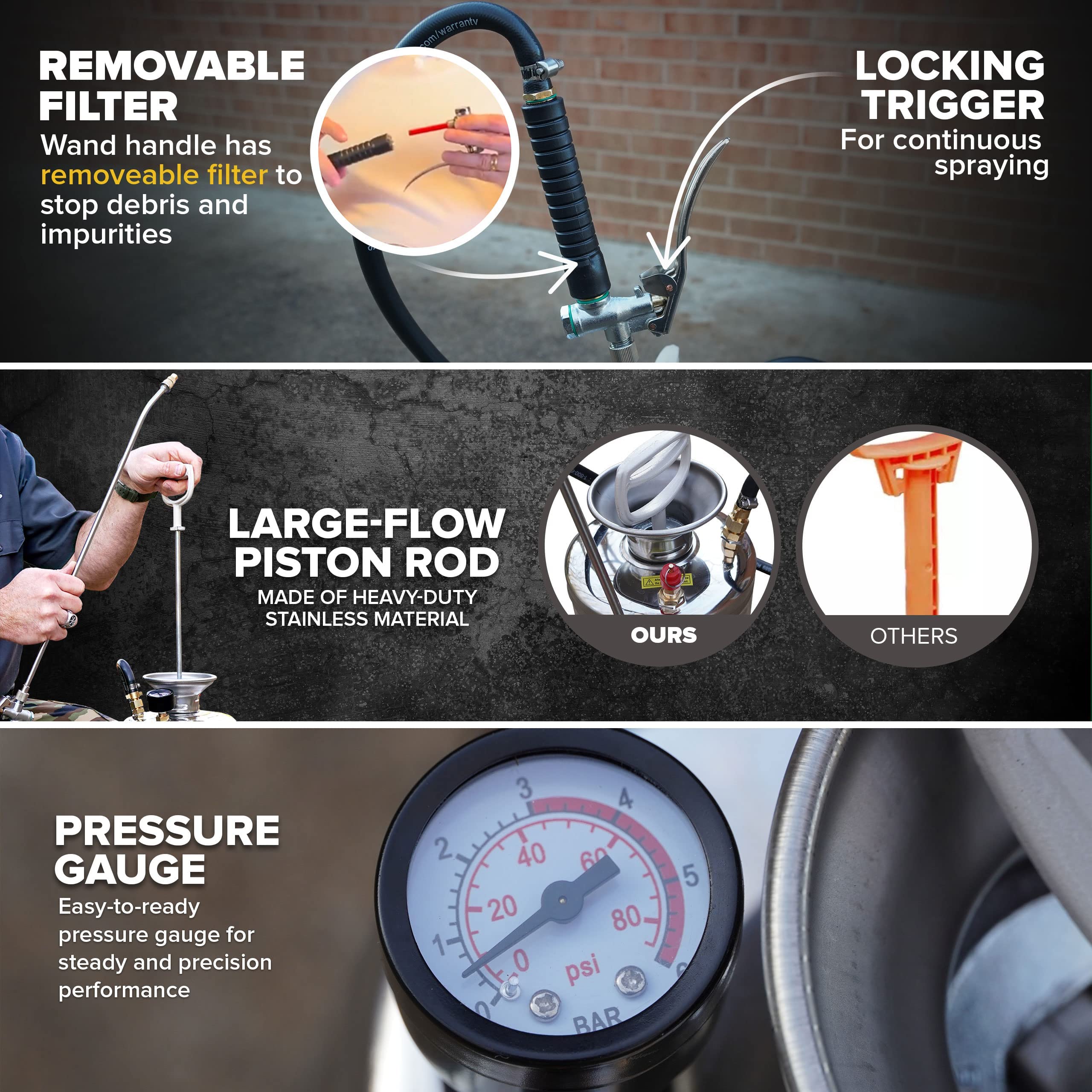 PetraTools Concrete Sprayer, 2 Gallon Sprayer Stainless Steel, 2-Gallon Pump Sprayer, Exterminator Sprayer, Hand Pump Sprayer, Pump Sprayer 2-Gallon with Non-Corrosive Viton Seals, Hose and Tank