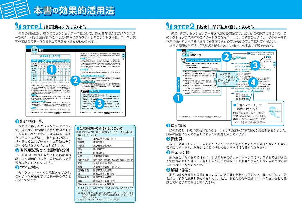 公務員試験問題 Amazon.com: 2020-2021年合格目標 公務員試験 本気で合格！過去