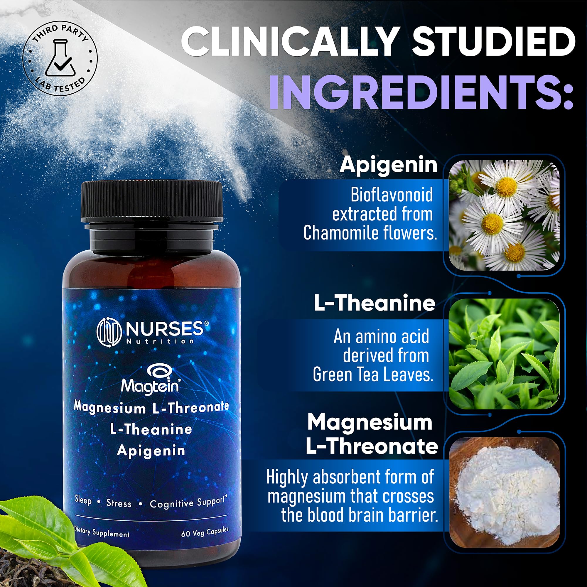 Clinically Studied – Premium High Absorption Magnesium Sleep Supplement – Magnesium L-Threonate L-Theanine Apigenin – Sleep & Stress Support – Third Party Tested – Made in USA – Gluten Free — Amazon image 4