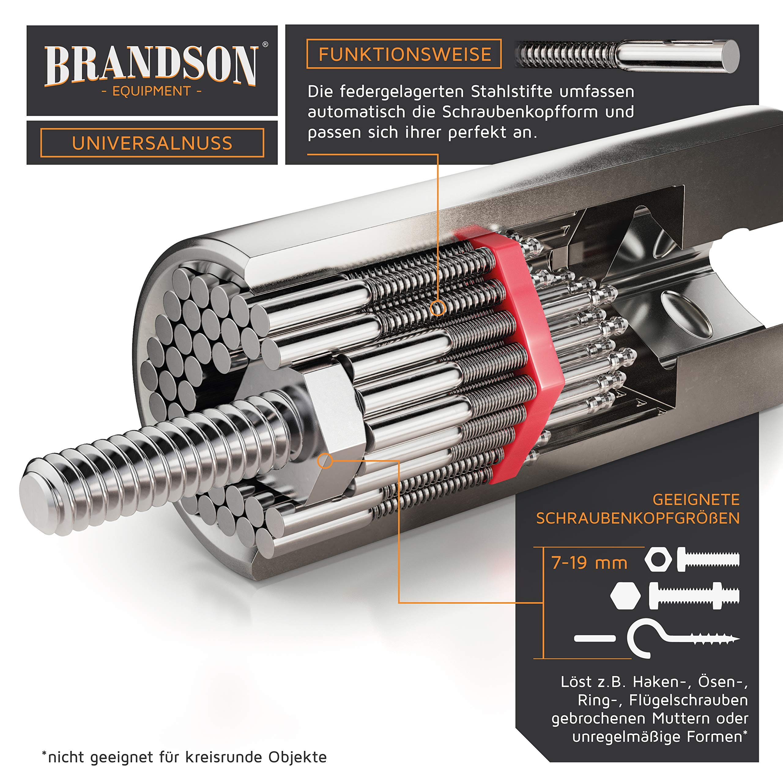 BE-TOOL Universal-Steckschlüssel – Passt Sich An Schrauben 7–19 Mm An, Für Auto & Haushalt