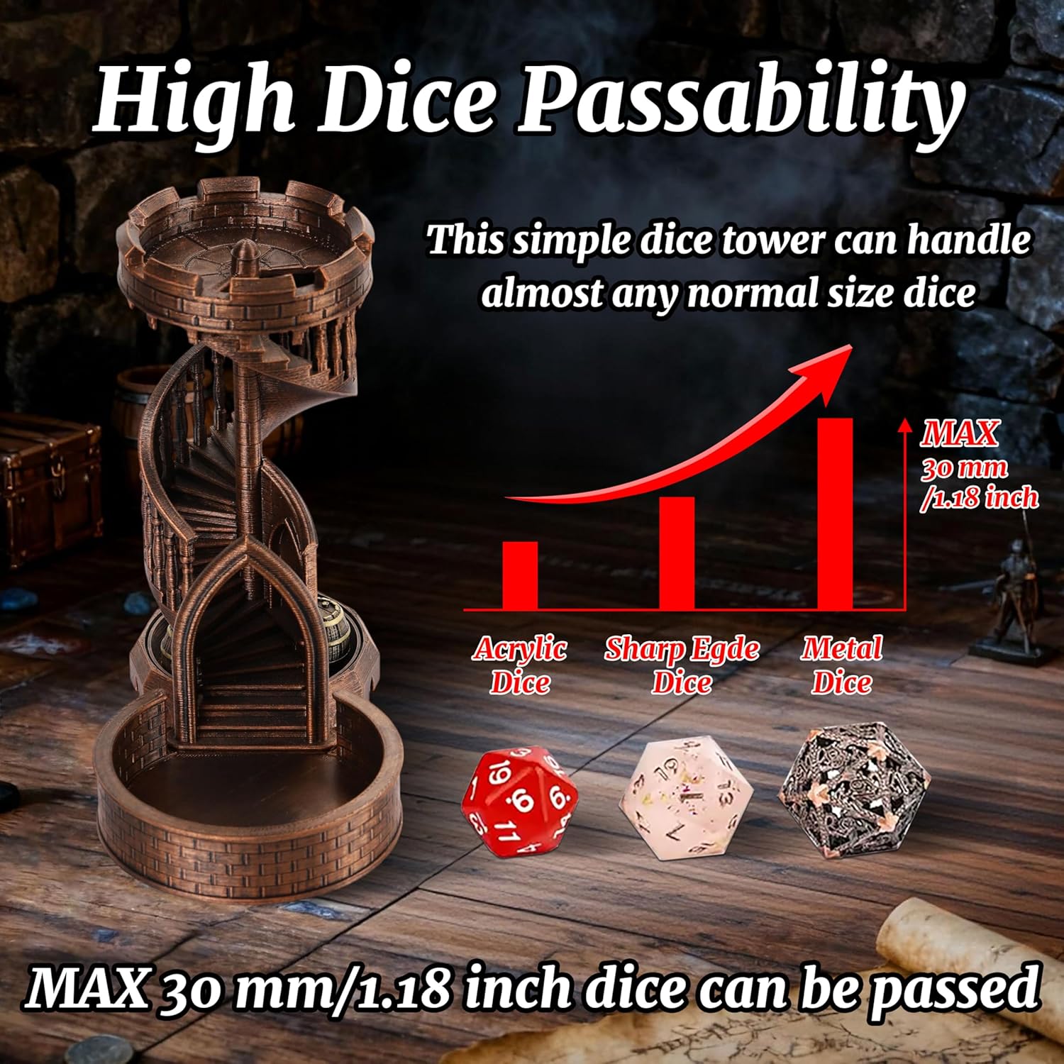 AUSPDICE DND Dice Rolling Tower Castle for Dungeons and Dragons Role Playing Games Retro Themed (Red Copper Color)