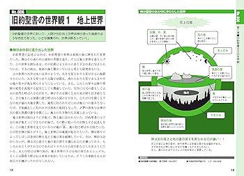 図説　大聖書 Amazon.co.jp: 図説聖書の大地 : ロバータ・L. ハリス, Harris