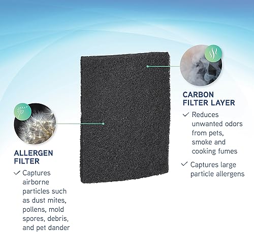 Miniatura 2 de GermGuardian Filter Q - Filtro purificador de aire de repuesto de alérgenos genuinos, paquete de 4 para purificador de aire modelos AP201 y AC225,