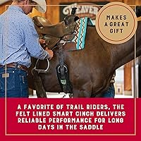 Vista 4 de Weaver Leather