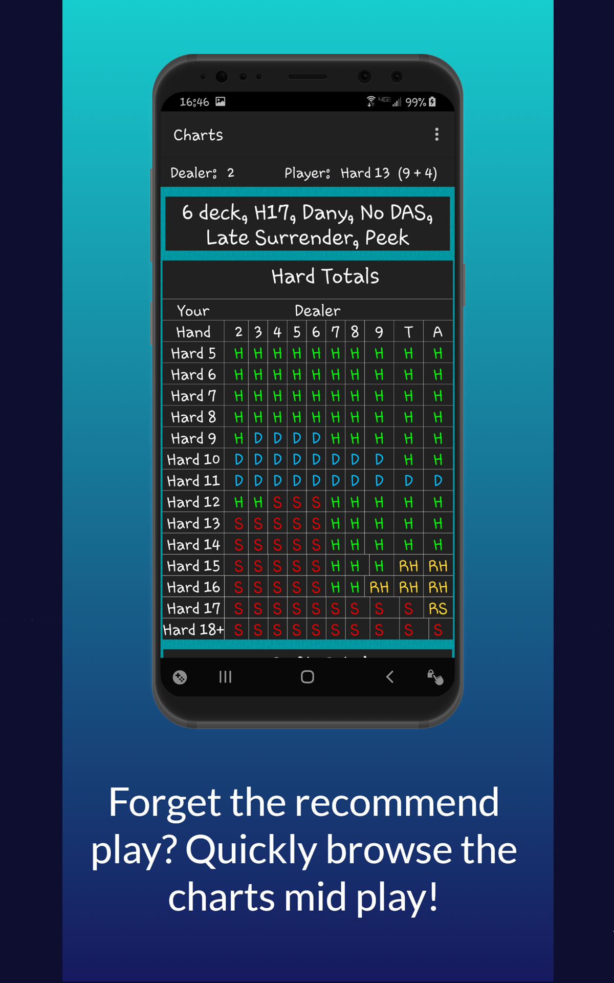 Blackjack Strategy for Android