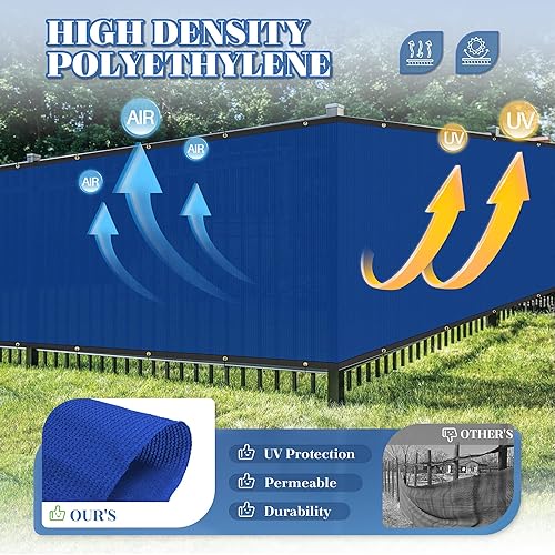 Miniatura 2 de ECOOPTS Parabrisas para valla de privacidad de 5 x 50 pies con ojales de cobre, apto para valla comercial y jardín residencial al aire libre, 90% de