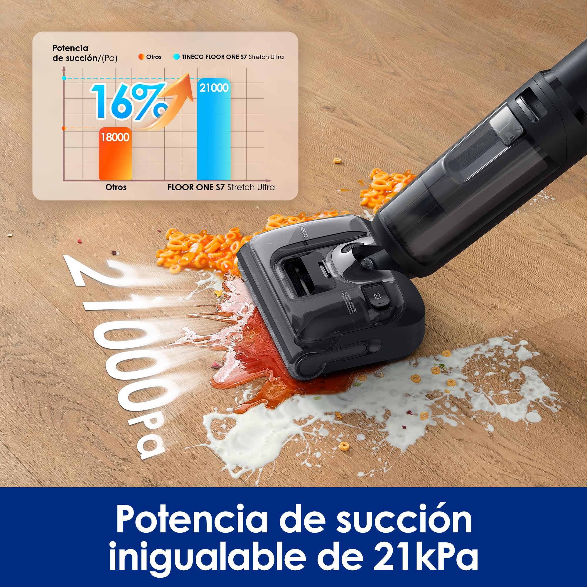 Tineco Floor One S7 Stretch Ultra, Aspiradora inalámbrica en seco y húmedo, 21.000 Pa, Diseño antienredos con posición Horizontal de 180 °, 50 Minutos de autonomía, Autolimpieza FlashDry a 85 °C