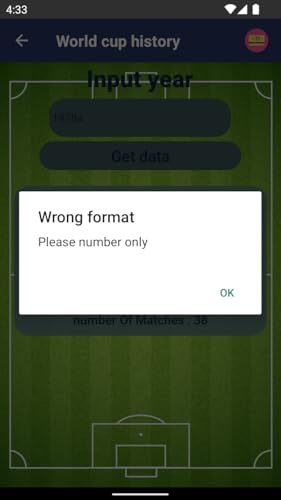 World cup history AM