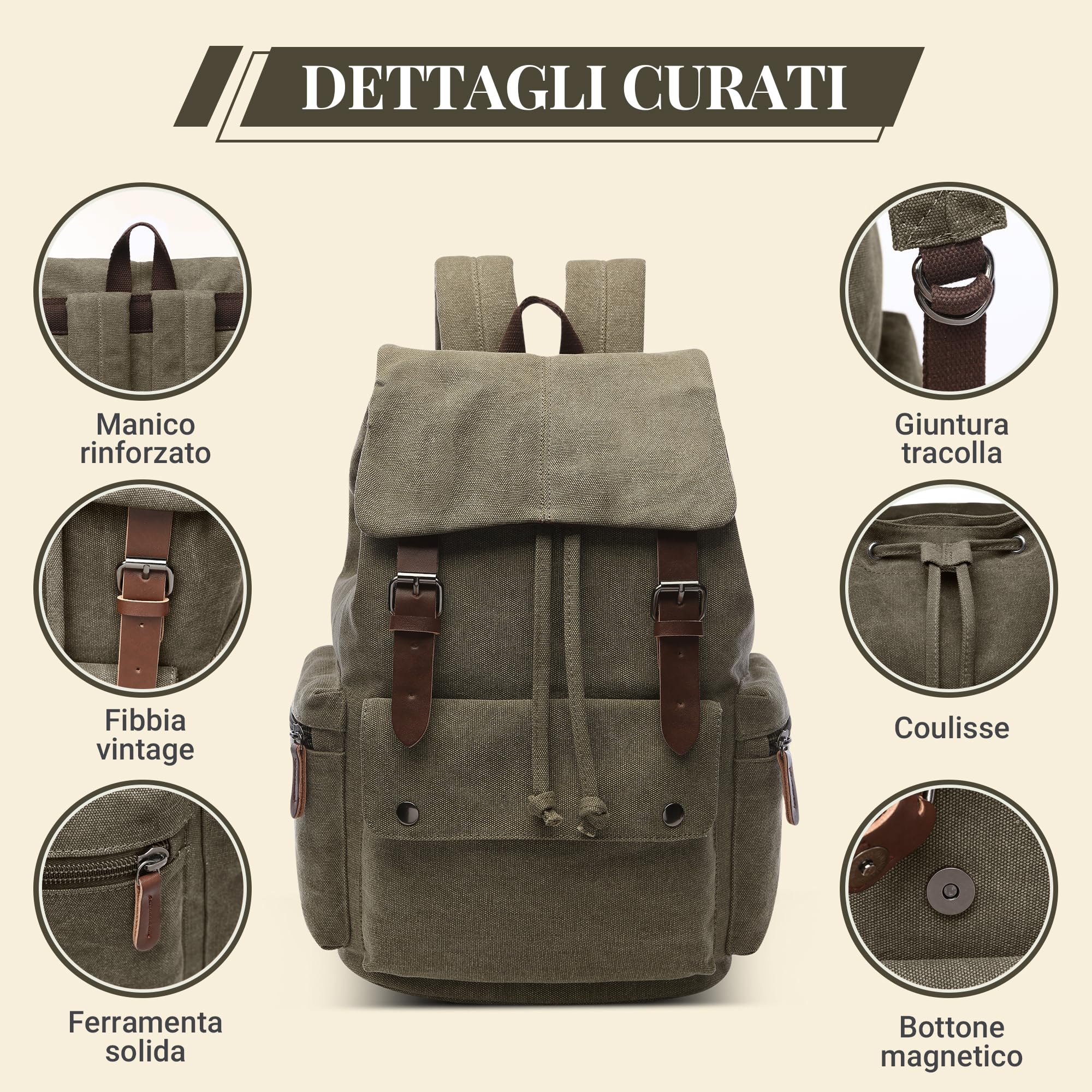 Moda Vintage Zaino Uomo Alta Capacità 15.6 Pollici PC Portatile Canvas Zainetto per Viaggio Casuale Scuola Quotidiano Università Lavoro All'aperto Tela Uomo Backpack Verde