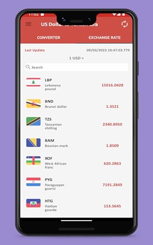 US Dollar to Turkish Lira To see the Exchange rate on your Phone and Tablet