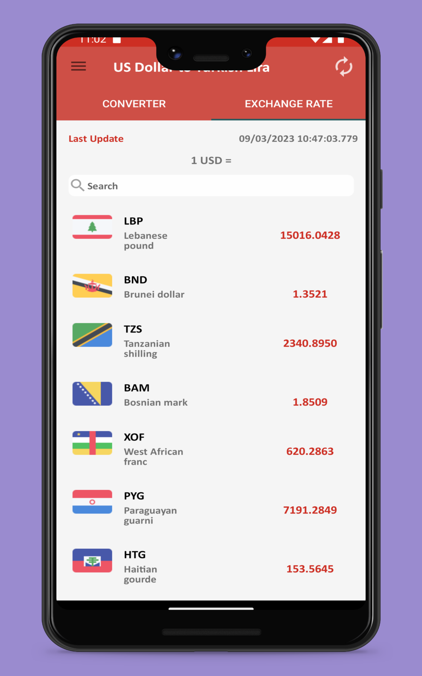 US Dollar to Turkish Lira To see the Exchange rate on your Phone and