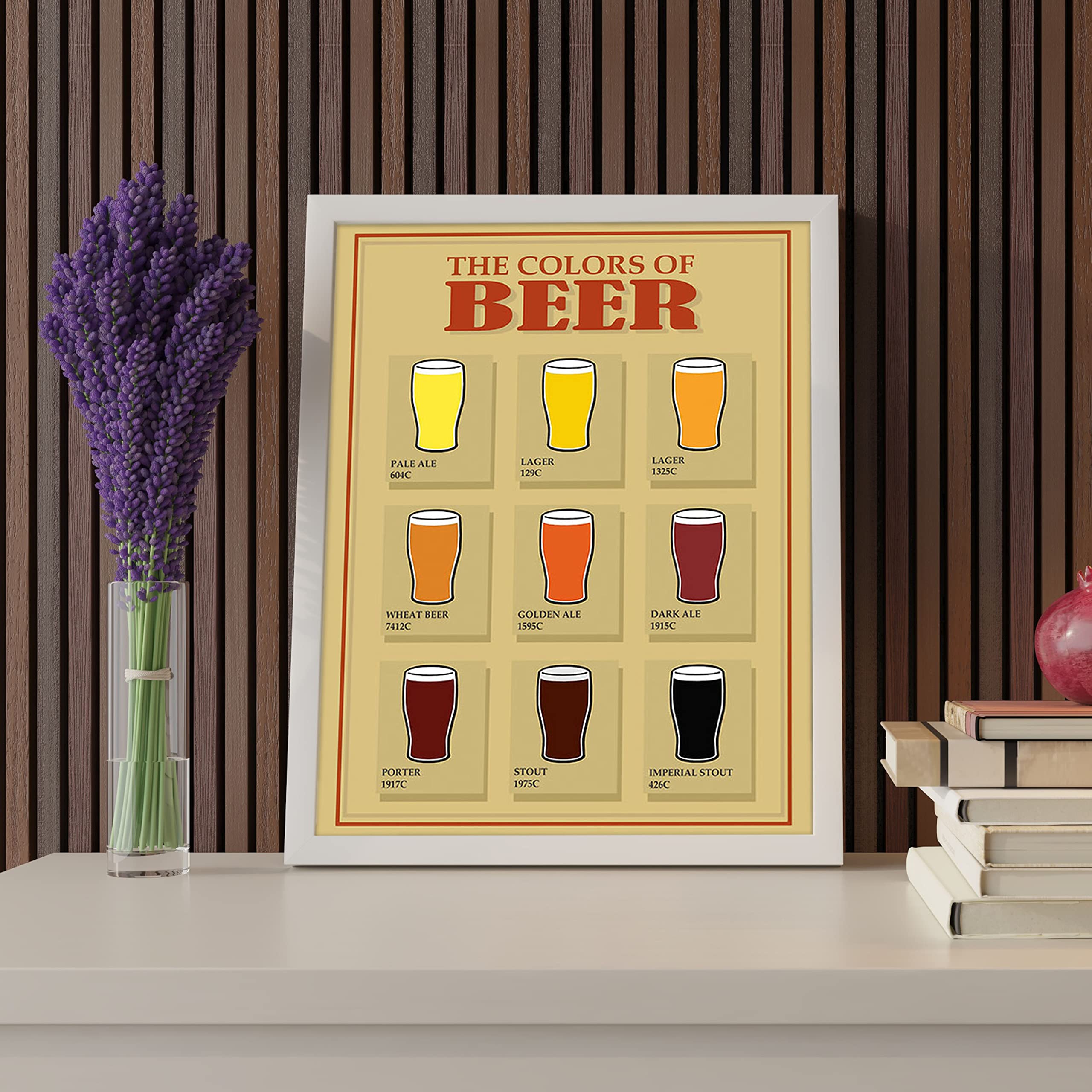 Painting Mantra The Colors of Beer Poster For Room Decoration, Decorative Home & Wall Décor For Living Room (Set of 1, 13x17 Inch) (B0C811YY2B) Amazon Price History, Amazon Price Tracker