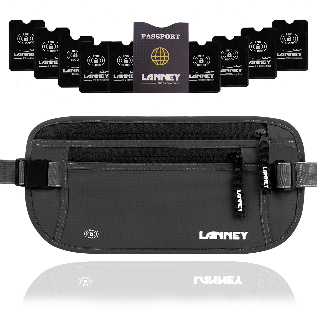 travel wallet security