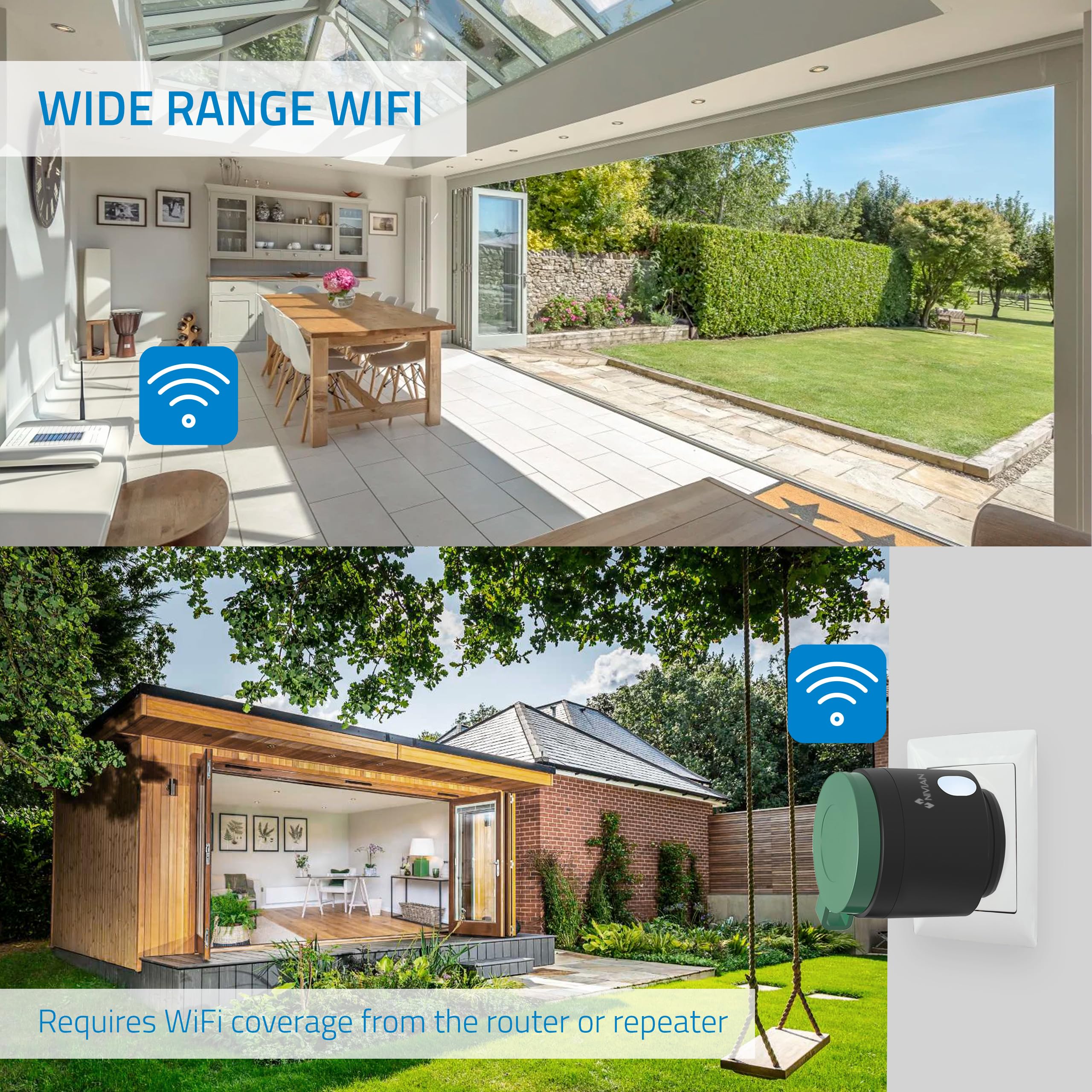 NIVIAN Presa Intelligente WiFi da Esterno IP44, Controllo Remoto con App Tuya, Monitoraggio Consumi, Programmazione Oraria e Timer, Smart Home Giardino, Compatibile con Alexa e Google, App SmartLife