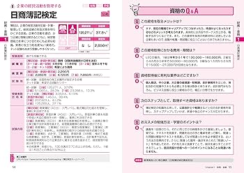 【中古】 中高年でも狙える有望資格の取り方・活かし方 体験事例・活用法チャート付き/Ｇａｋｋｅｎ 2025年中学入試振り返り【学習受験社ガゼット】 | ジュクタン