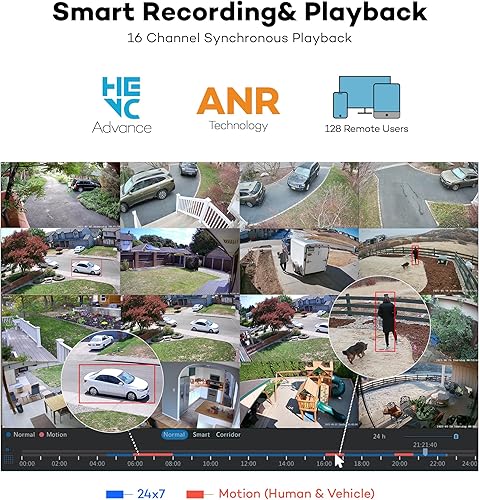 Miniatura 8 de ONWOTE Sistema de cámara de seguridad PoE NVR de 16 canales 6K 12MP NVR, 12 cámaras IP de audio de 6 MP 122 , vehículo humano detecta AI, NVR