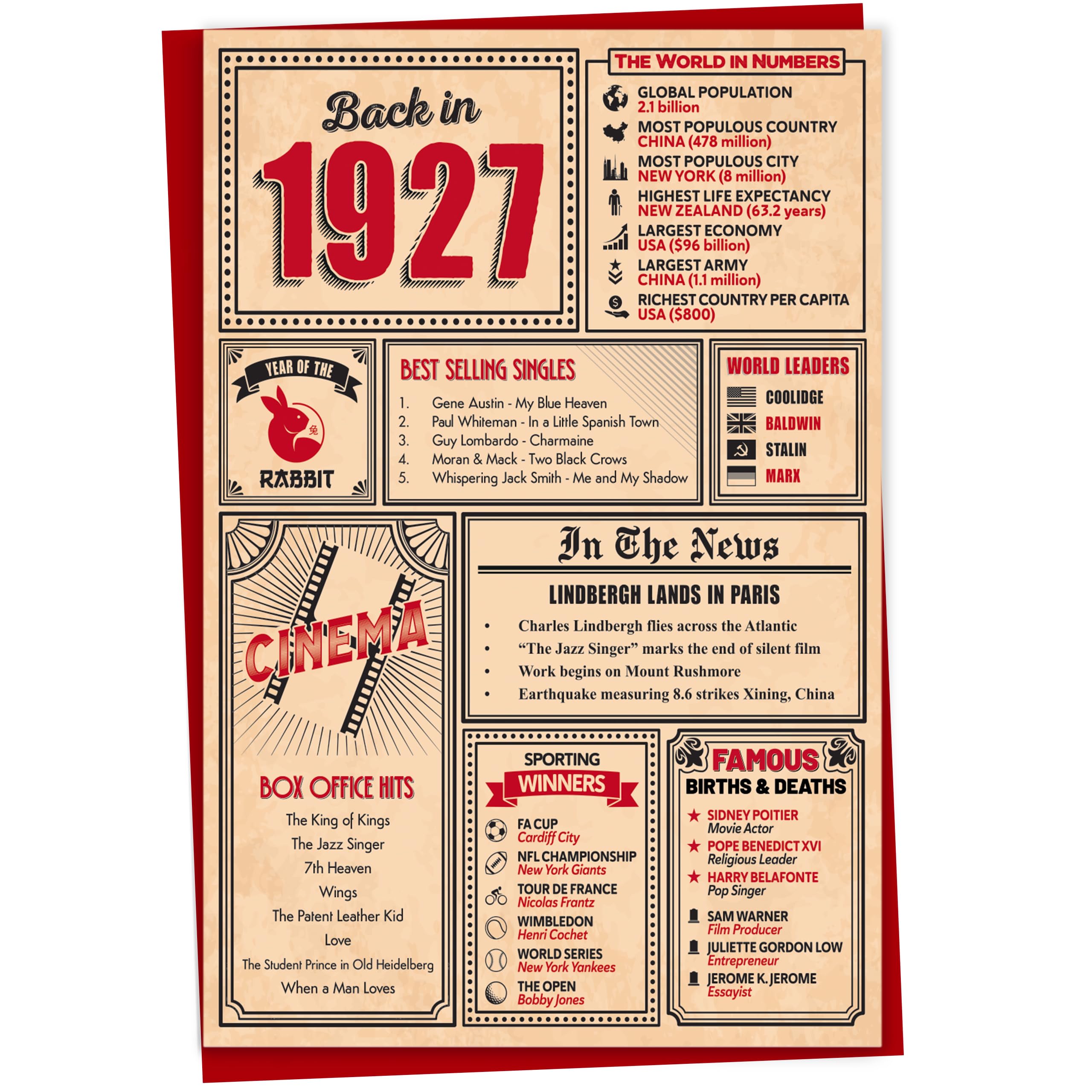 50th Birthday Card - Back in 1976 In This Year Card, Greeting Card for Men and Women, Birthday Cards for Women, Birthday Cards for Men, 50th Anniversary Card, 5x7 — view 25