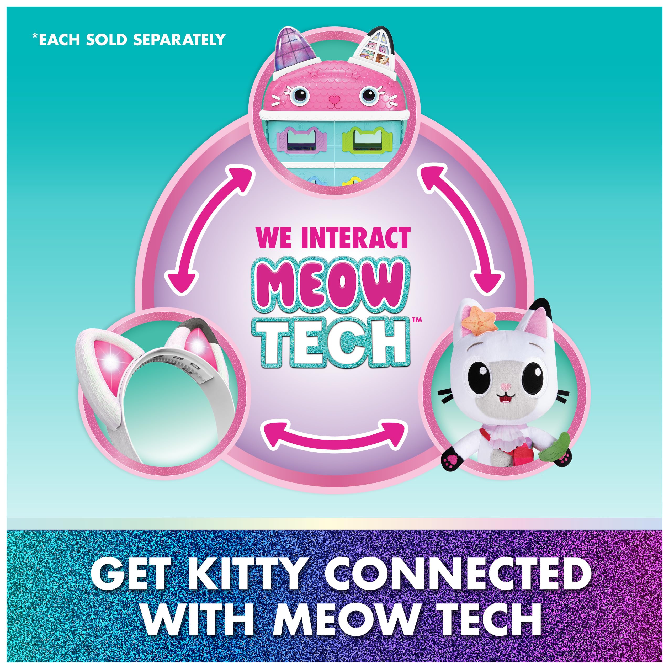 Gabby's Dollhouse: The Movie, Meow-Mazing Interactive Dollhouse, 7 Rooms, LCD Screen Eyes, Figures, Sound FX, Kids Toys for Girls & Boys Ages 3 and Up