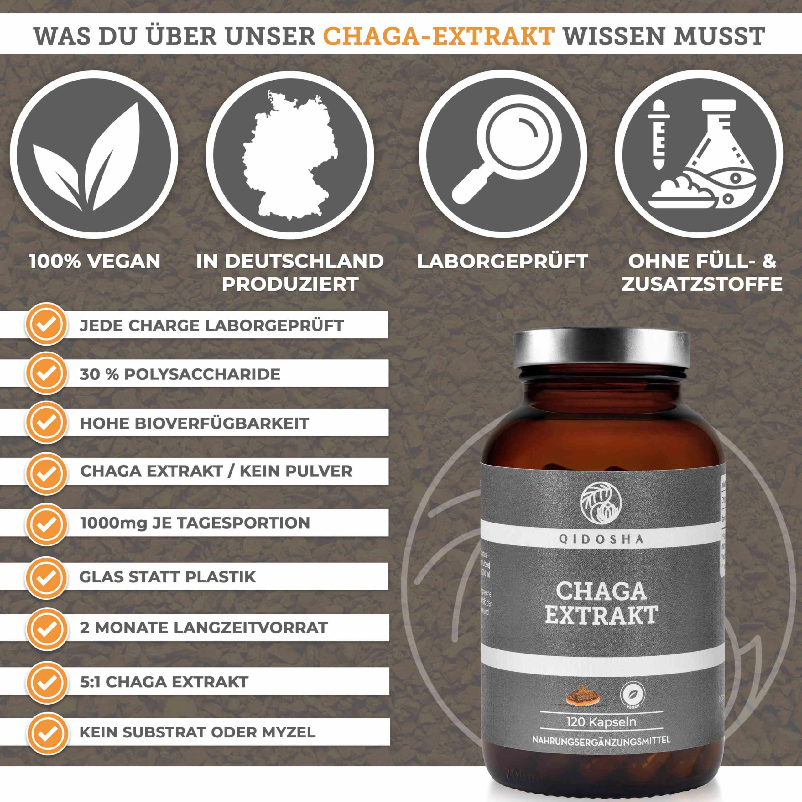 QIDOSHA® Chaga Extrakt Kapseln hochdosiert, 120 Stk im Glas (kein Plastik), 1000 mg Schiefer Schillerporling Extrakt pro Tagesdosis, Chaga Pilz Kapseln hochdosiert, aus Wildsammlung von Birken