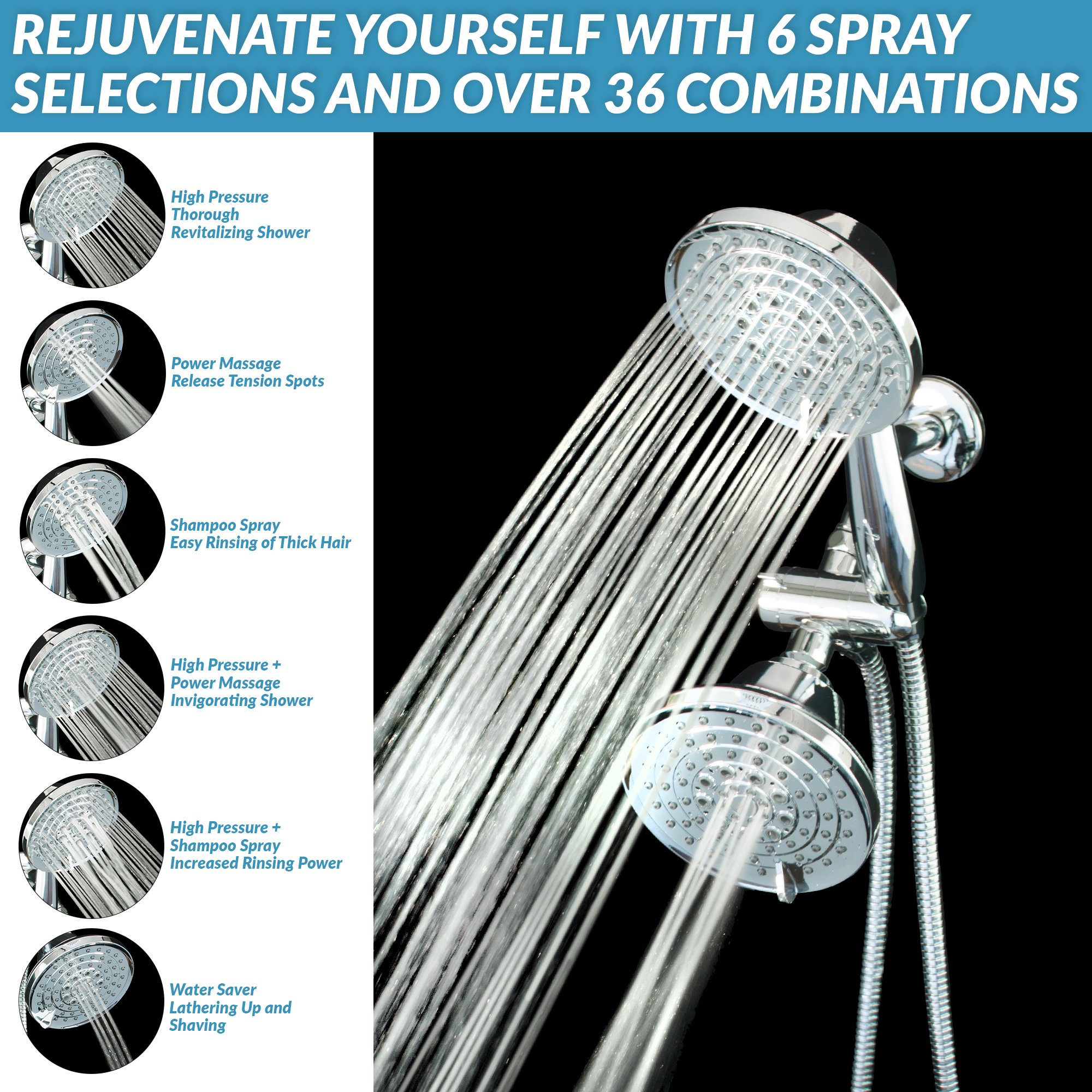 ShowerMaxx Dual Shower Head with Handheld and Fixed Showerhead High