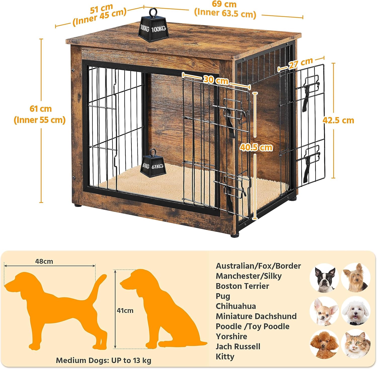 Diagram showing dog size recommendations for the cage, with examples of breeds.