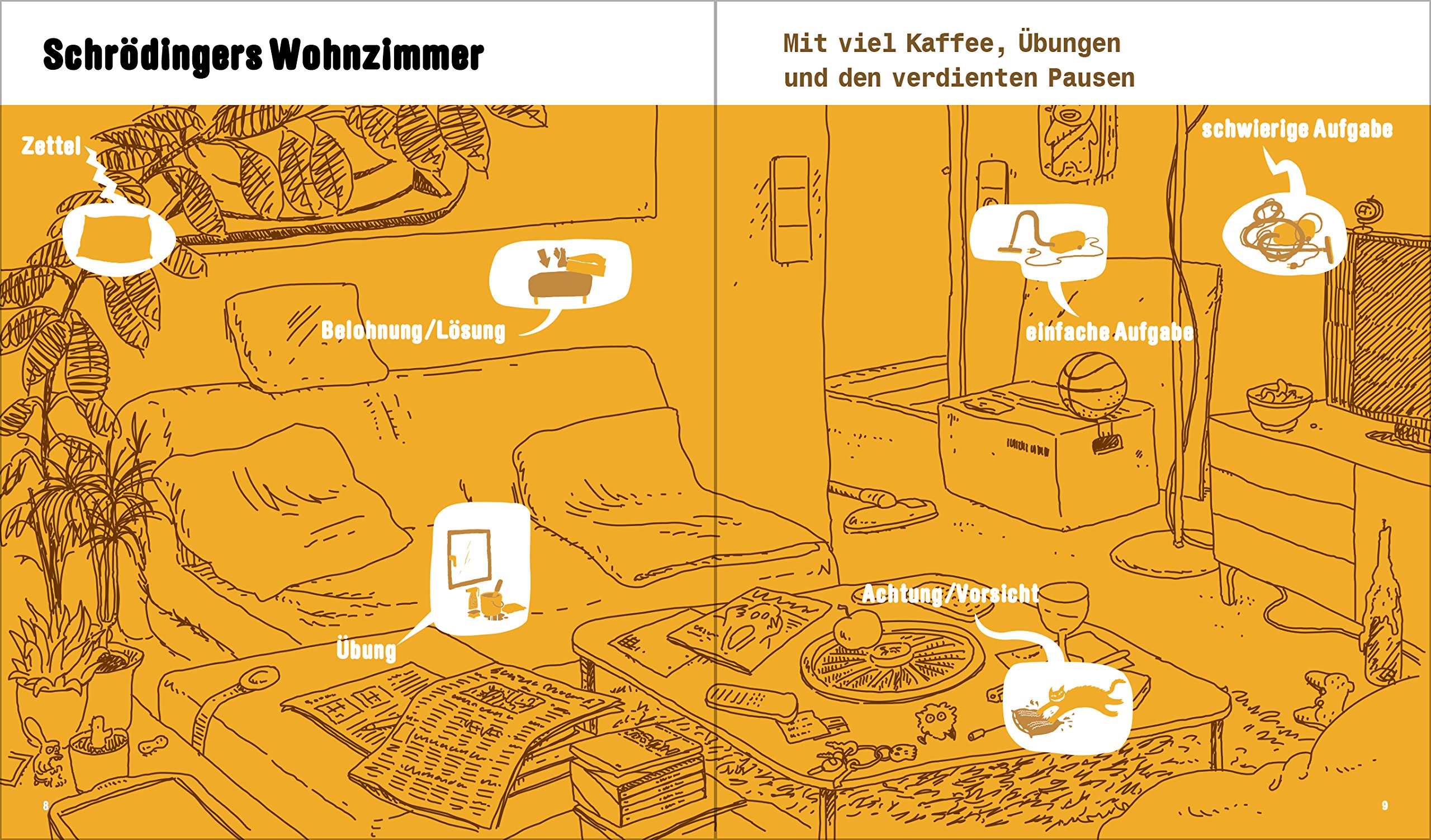 Schrödinger programmiert C++: Jetzt mit C++14 und Syntaxhighlighting