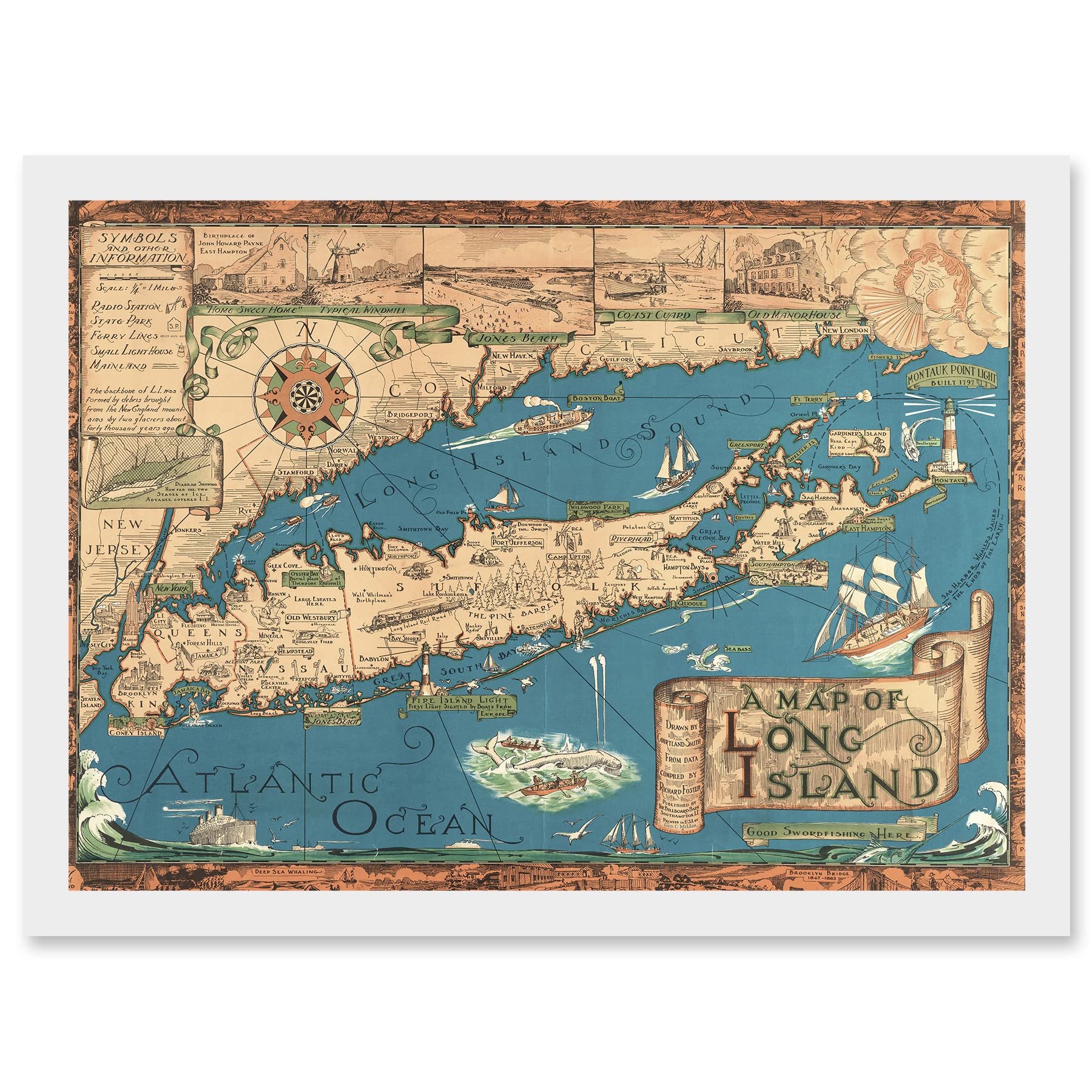 Artery8 Long Island NY Smith 1933 Pictorial Map History A4 Artwork Framed Wall Art Print