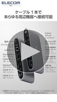 Amazon.co.jp: エレコム ドッキングステーション 13in1