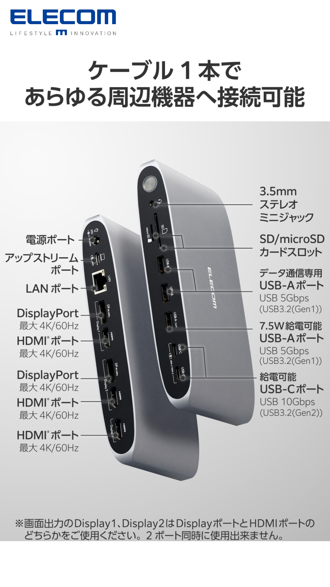ダ*君様 エレコム ドッキングステーション 13in1 Displaylink対 USB Type-C(TM) Displaylink対応 13in1 ドッキングステーション