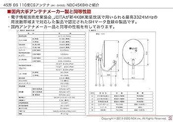 BS CSアンテナ♦️コード♦️送料込 楽天市場】アンテナケーブル 0.5m 50cm 4K 8K 地デジ BS CS 対応