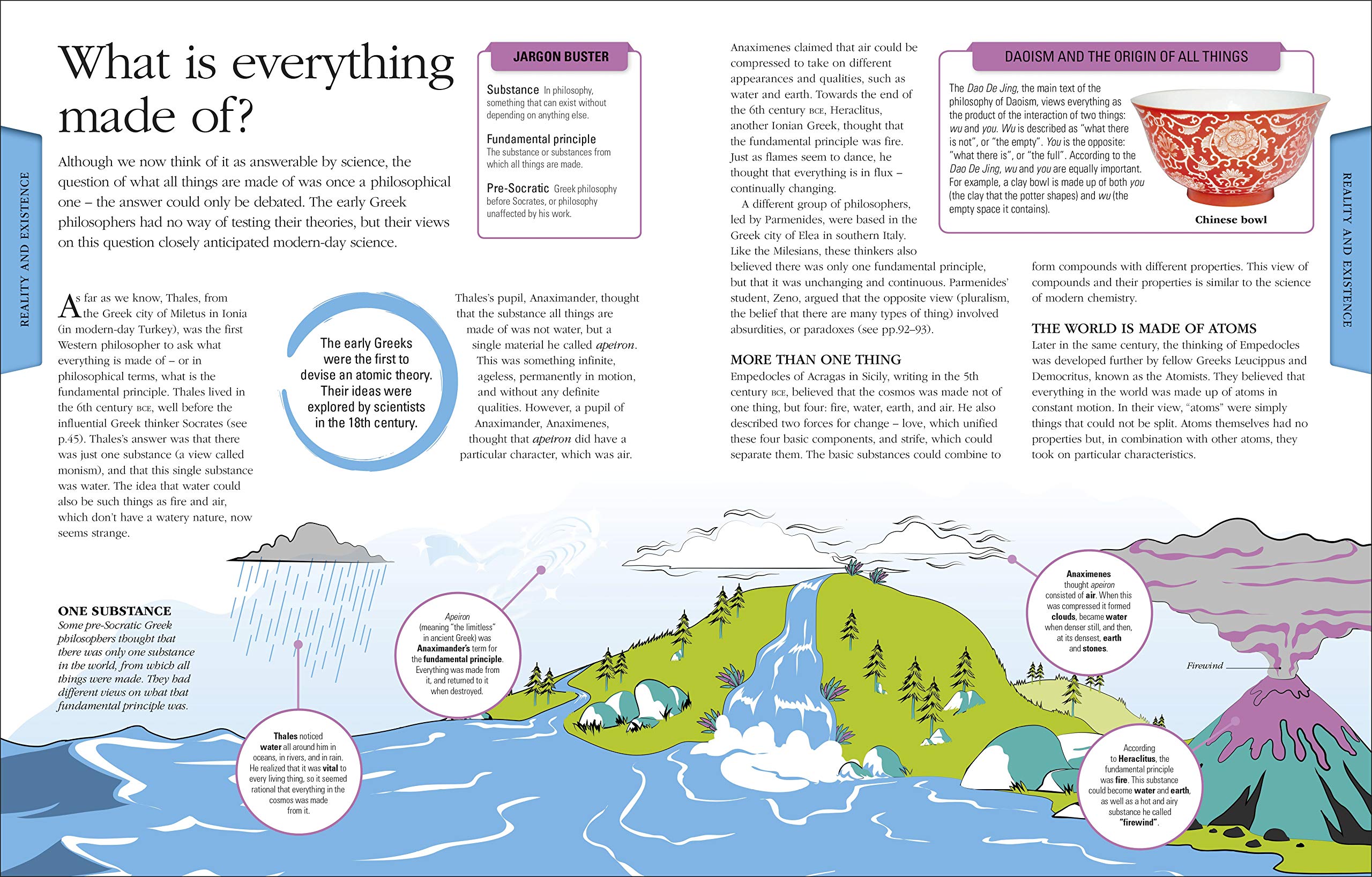 Philosophy: A Visual Encyclopedia (DK Children's Visual Encyclopedia)