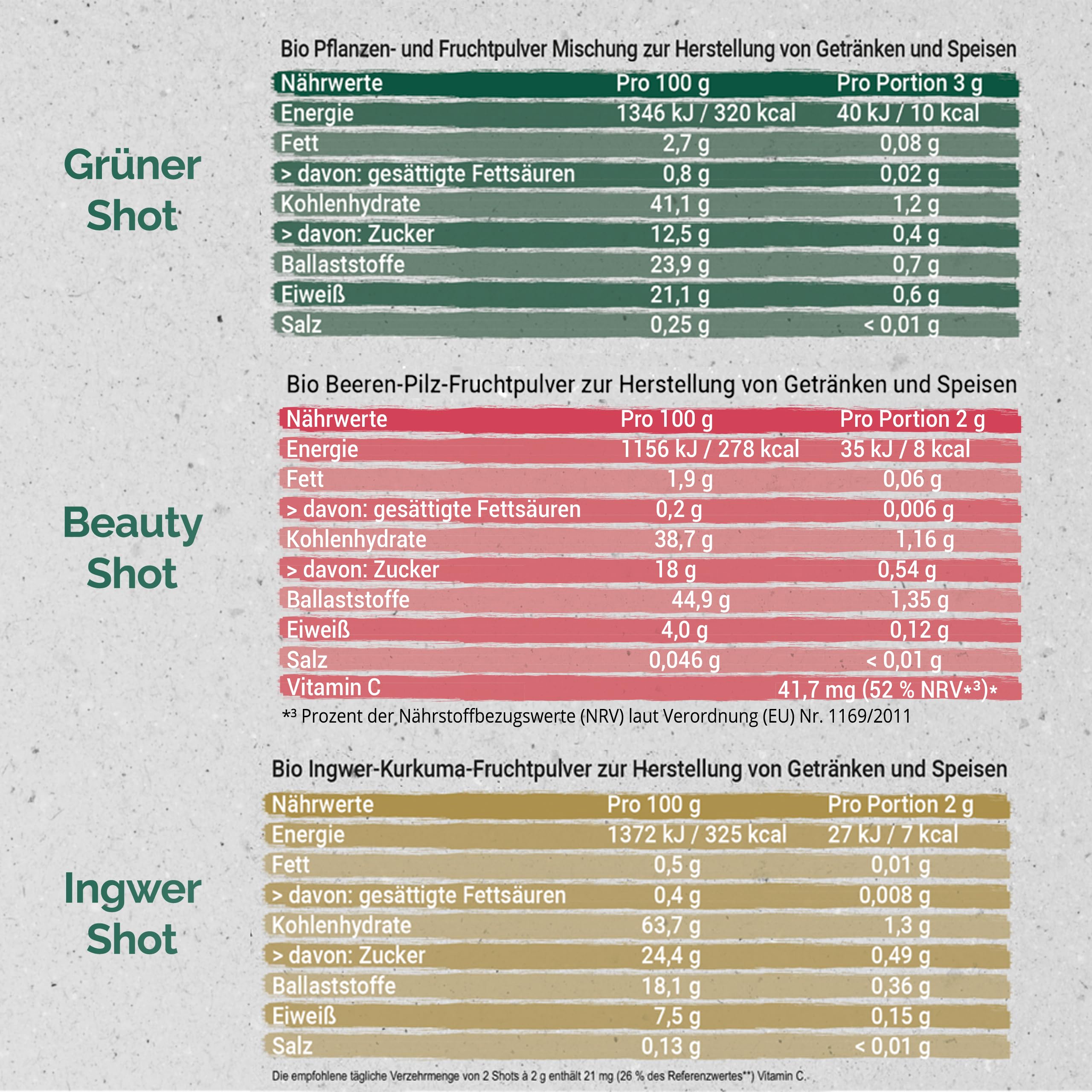 Hansegrün - Frauen Starter-Set - Beauty Shots (50 Stk.), Grüne Shots (50 Stk.) & Ingwer Shots (60 Stk.) - für Frauengesundheit ab 30 Jahren², Darmfunktion⁴ & Immunsystem² - zur täglichen Zubereitung