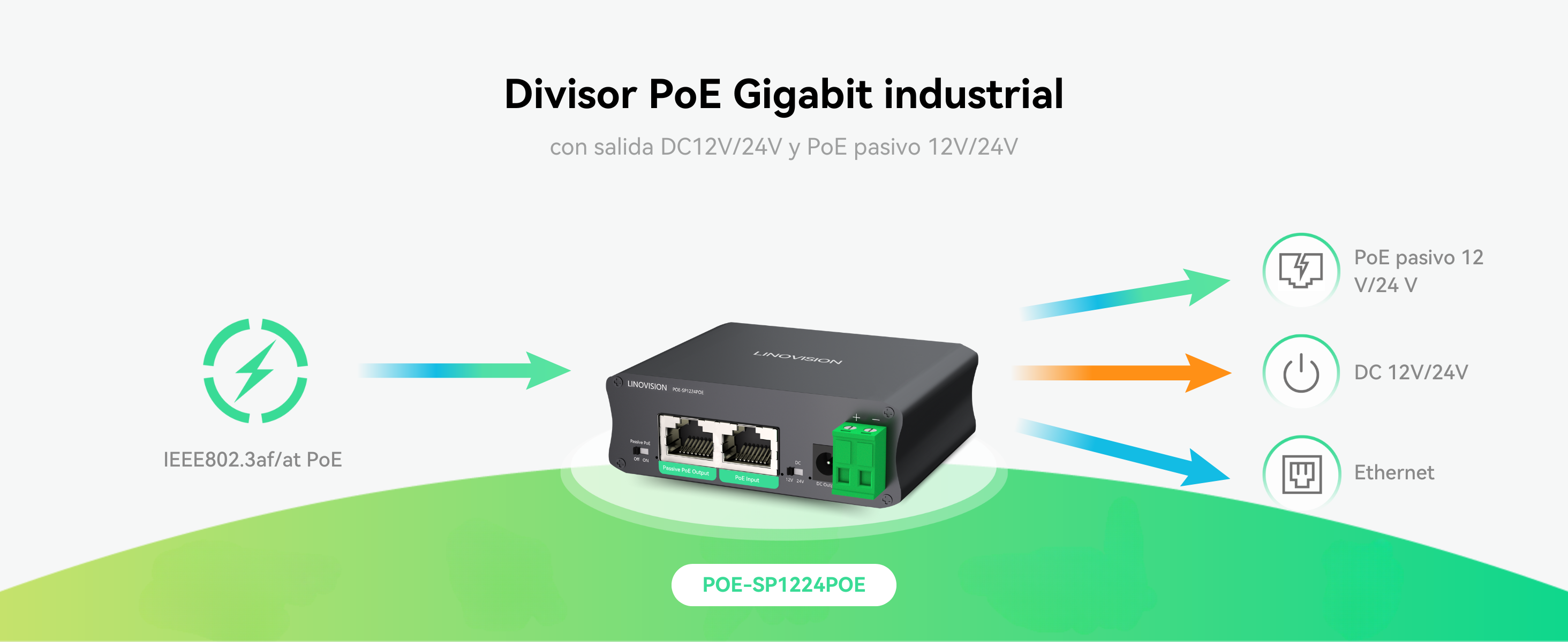 Netwerk Accessoires LINOVISION Industriële PoE-splitter 30W – Schakelbare DC12V/24V Uitgang Passieve PoE Uitgang, Gigabit Voor Camera's, Draadloze Bruggen En IoT 2.5gb Switch
