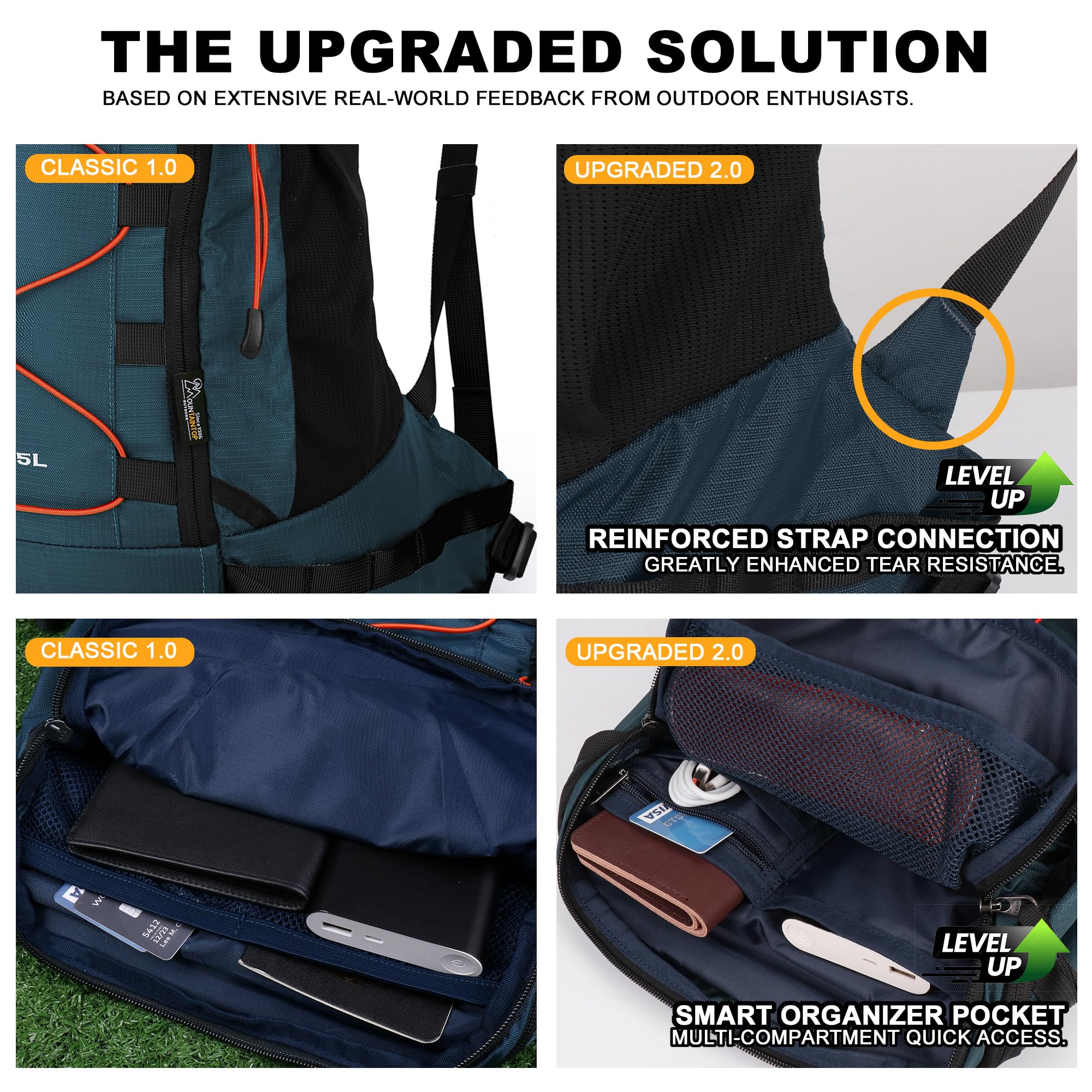 Mountaintop 35L Wanderrucksack Herren Damen Reiserucksack Trekkingrucksack Outdoor Rucksäcke mit Regenhülle für Camping Wandern Radfahren Tagesausflüge, 55x30x18cm