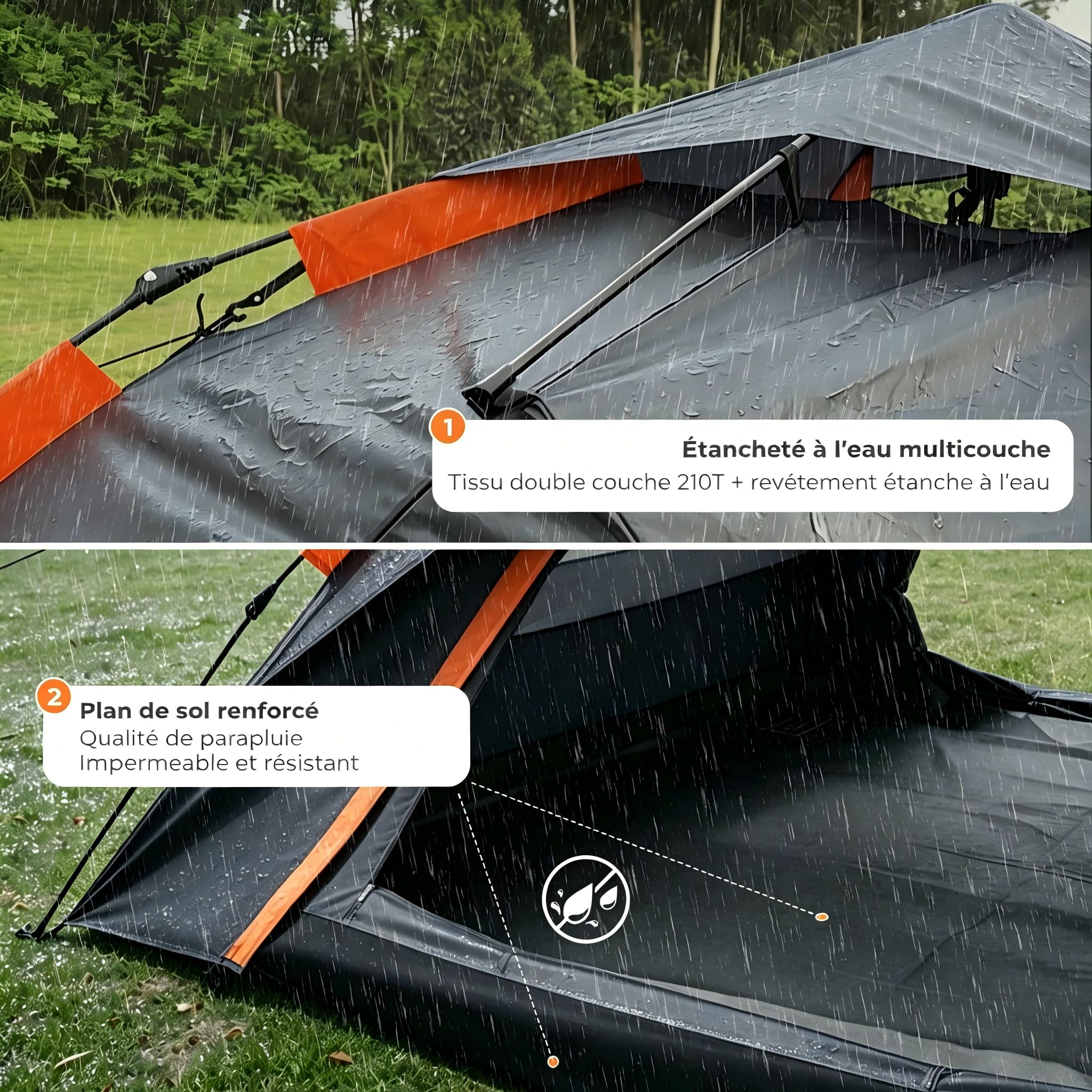 Tente Pop-Up Automatique 2 Places – Déploiement 2 Secondes, Étanchéité 3000mm, Double Paroi 4 Saisons, Anti-UV UPF 50+, 2 Portes & 2 Fenêtres, Tente de Camping Léger 2.3×2.3×1.35m