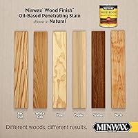 Vista 2 de Minwax 220904444 Acabado para madera, Tinte natural, media pinta