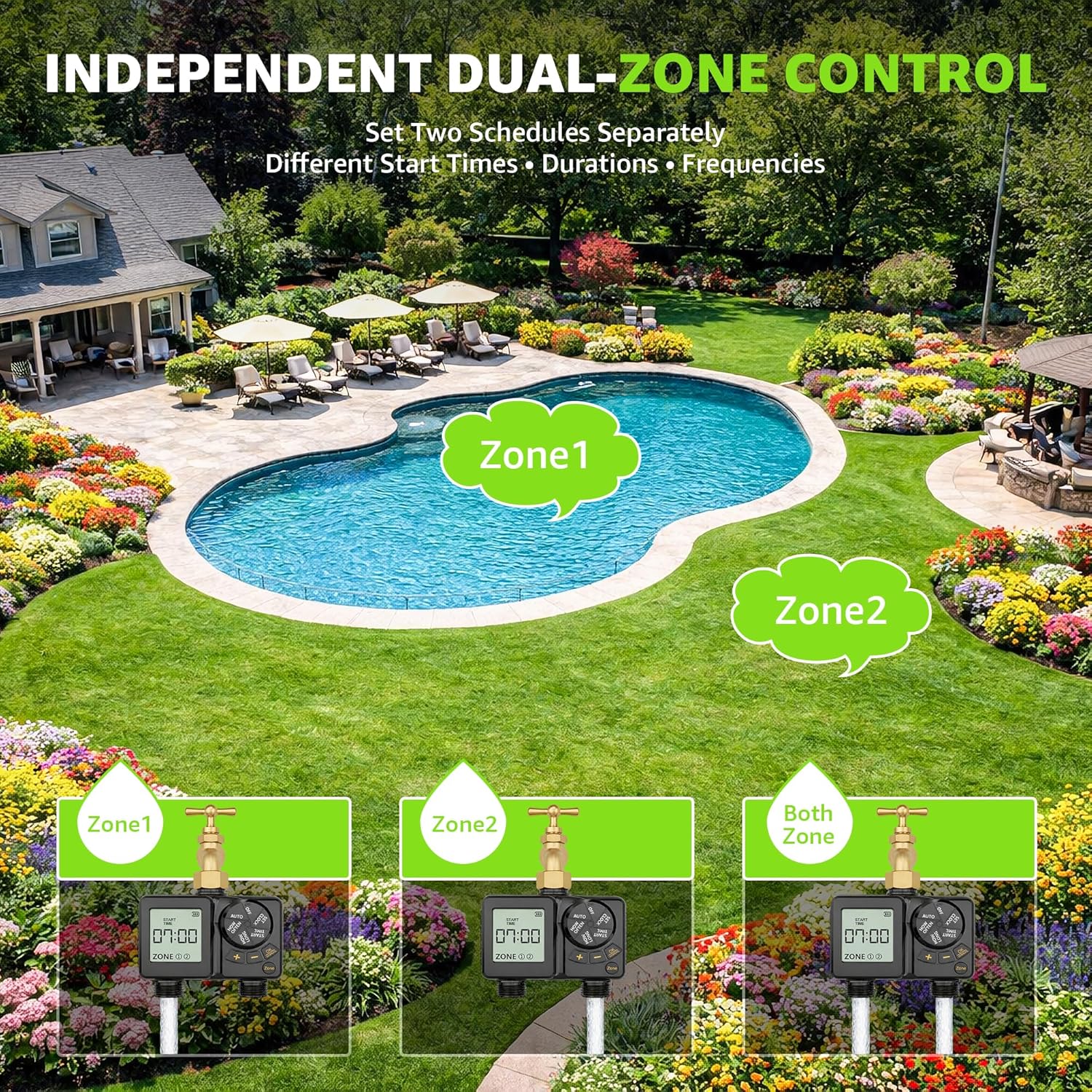 MIXC Rechargeable 2-Zone Water Timer, Full-Body IPX6 Sprinkler Timer - Over One Year Runtime - Save Water & Money, Drip Irrigation Controller with Rain Delay/Manual/Auto Modes for Garden, Lawn, Yard
