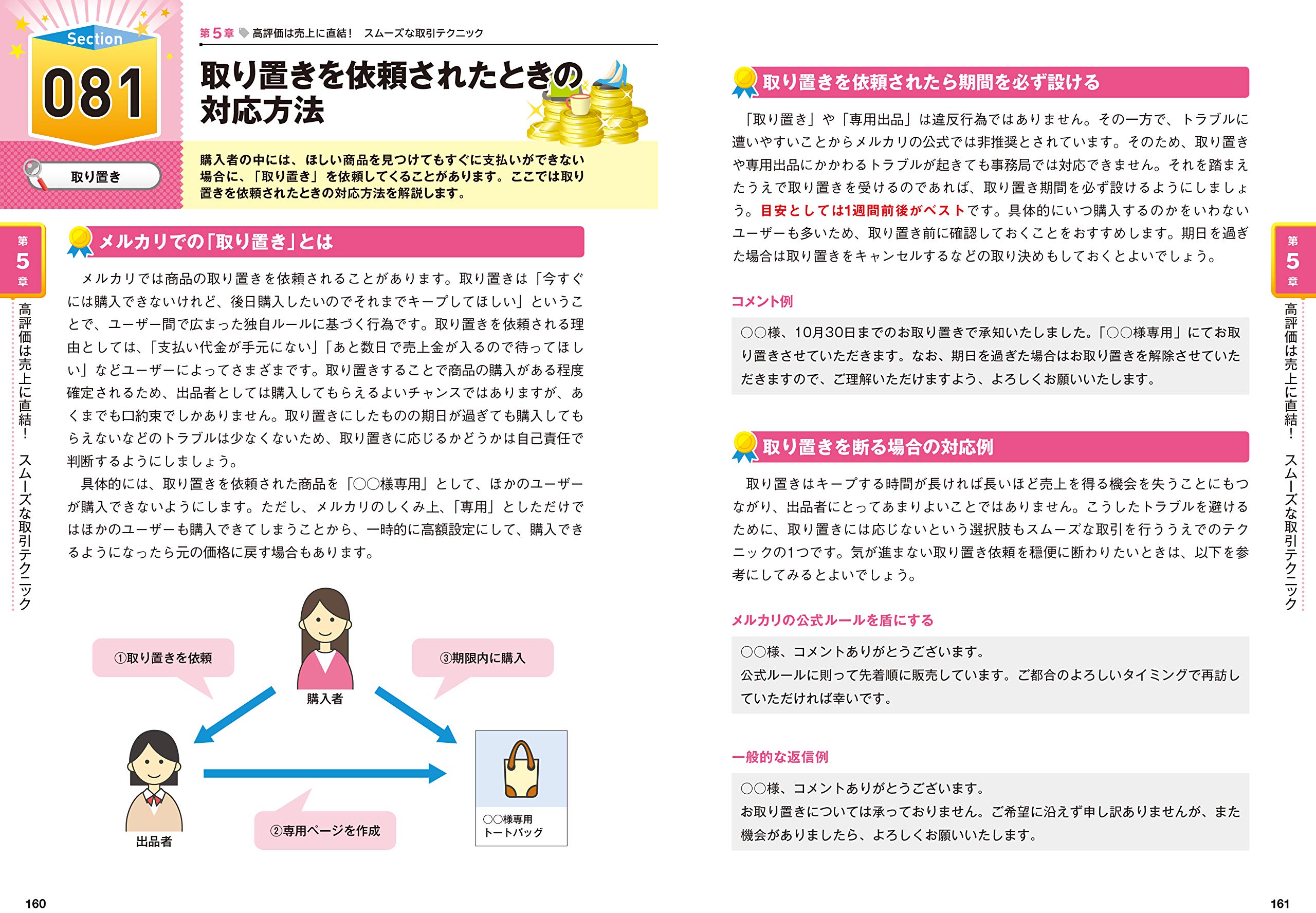 今すぐ使えるかんたんex メルカリ プロ技bestセレクション リンクアップ 小川ひとみ 本 通販 Amazon