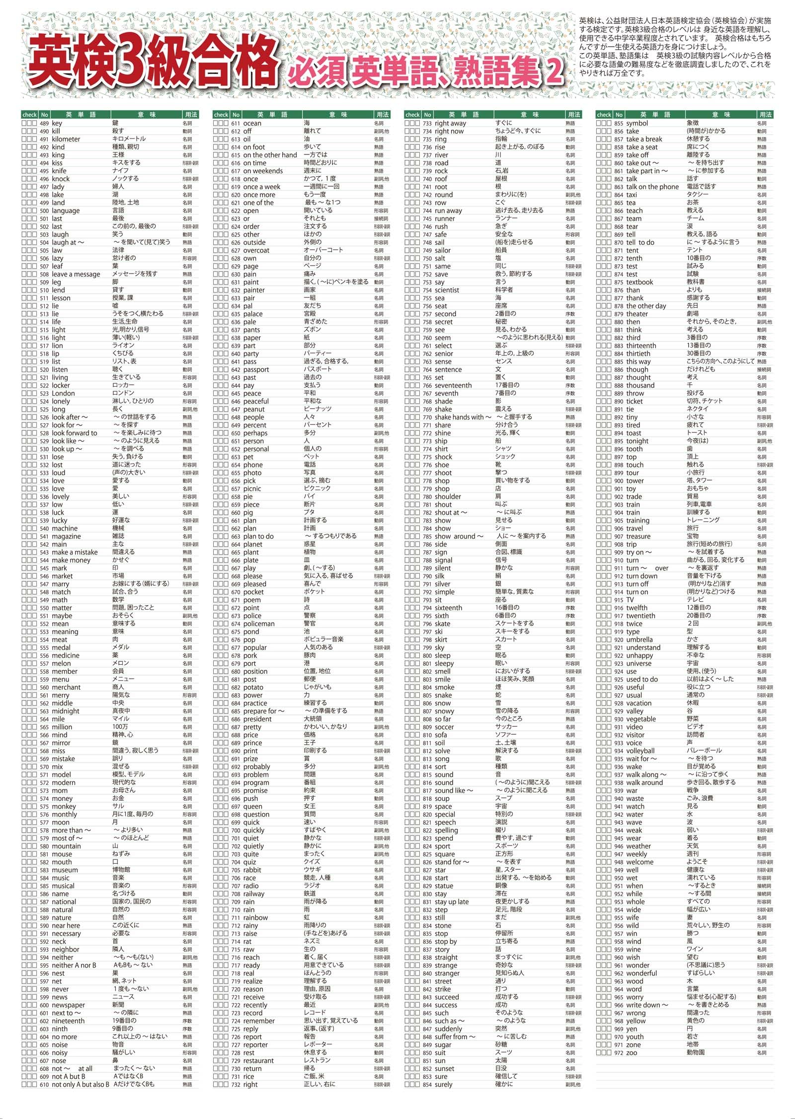 英語版　否定の力　2枚セット MTG 否定の力 英語版 2枚組 拡張 non foil 2X2-BF版 Amazon.