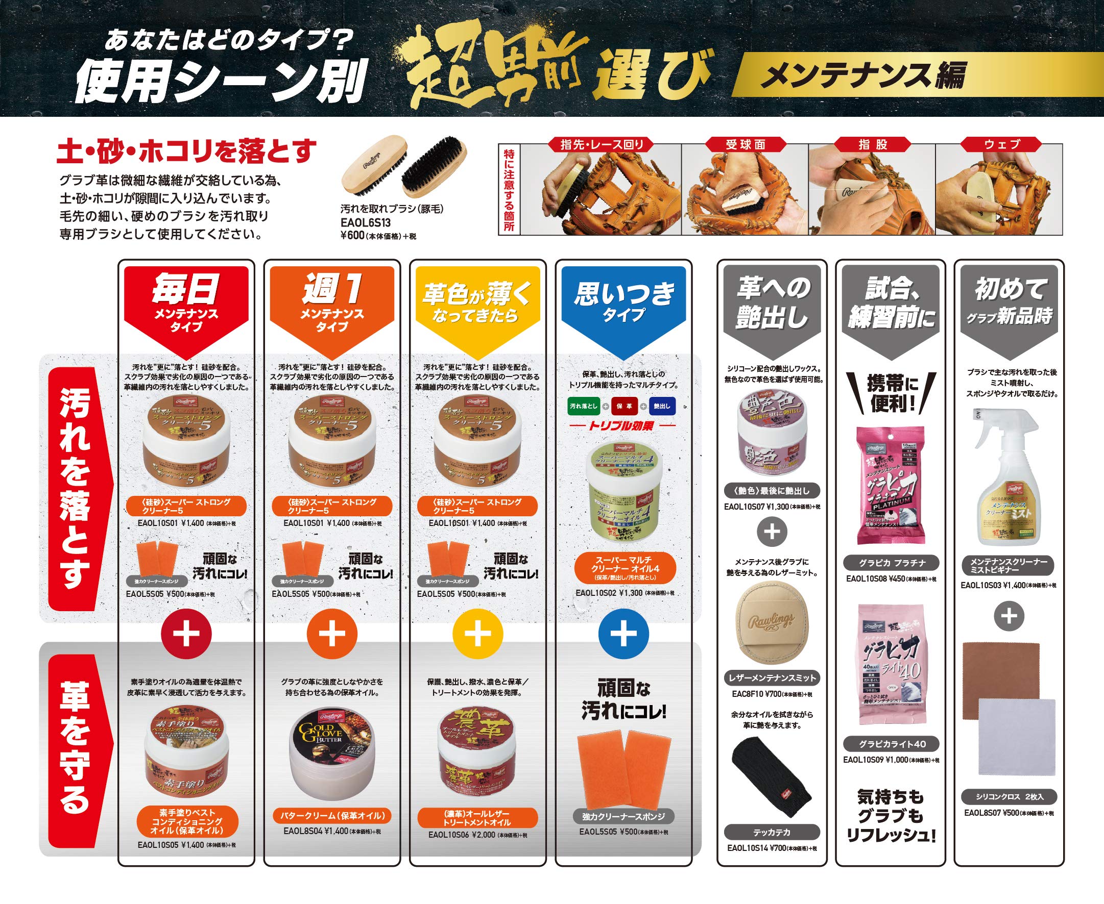 Amazon | Rawlings(ローリングス)野球 グローブ用 艶出しワックス