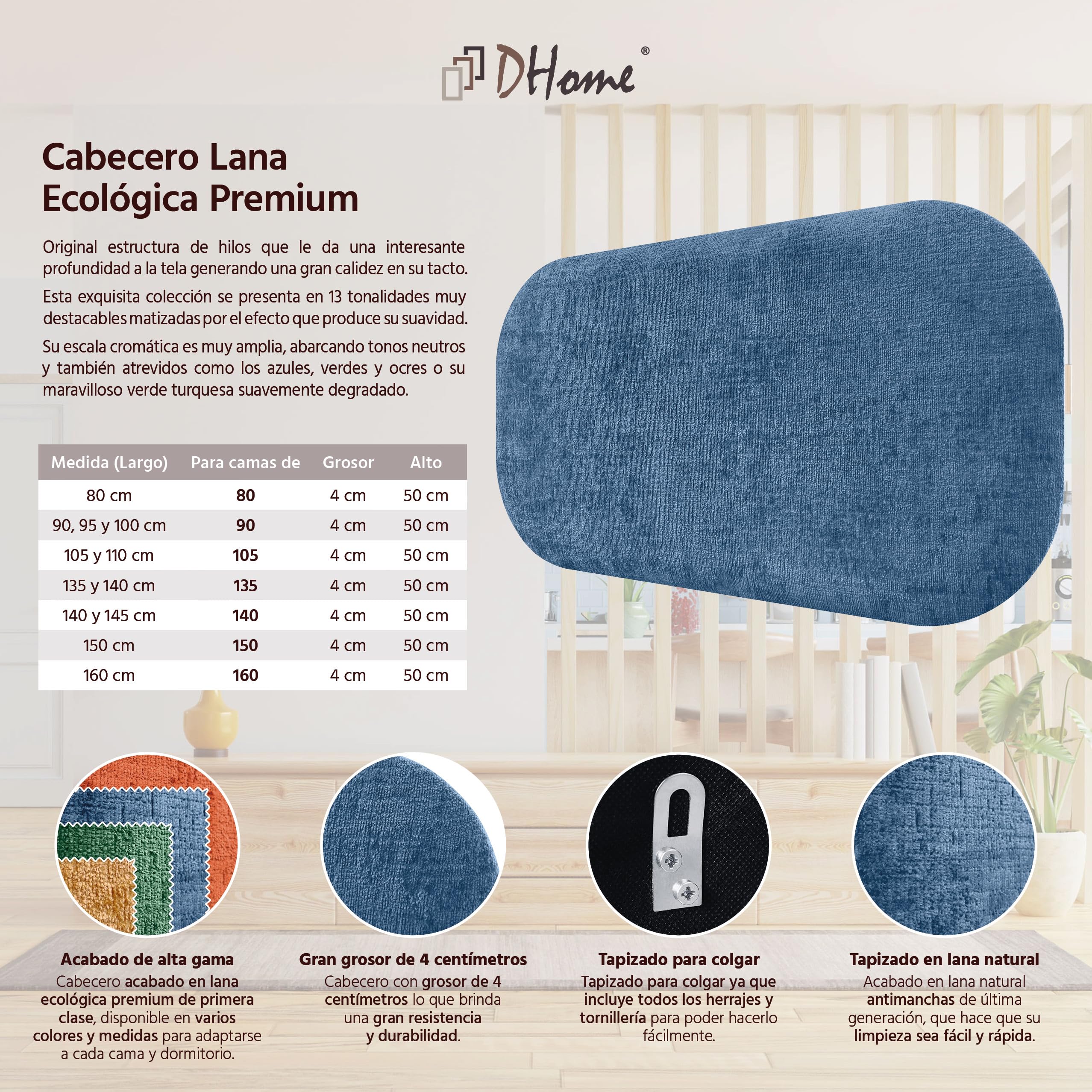 DHOME Cabecero Tapizado Curvo Liso Lana Ecológica Premium 50cm Altura para Pared Acústicos Cabeceros Absorbentes Cabezal Cama Dormitorio (Azul, 80cm)