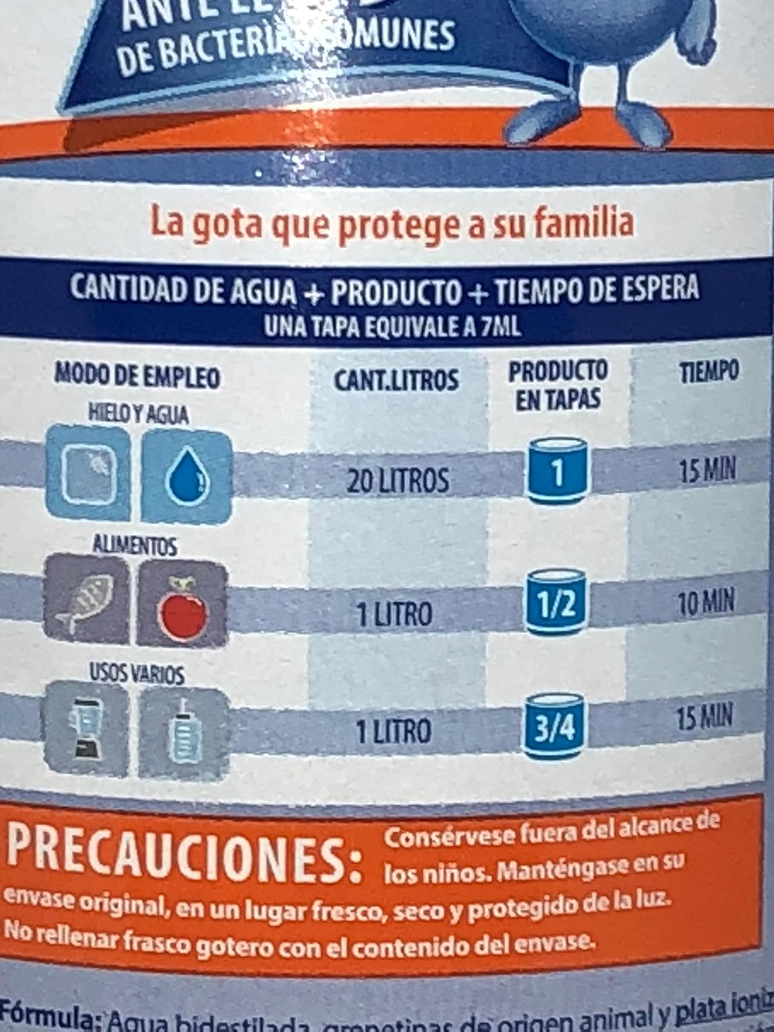 Buy Microdyn vegetable wash 1000ml Online at Lowest Price in India