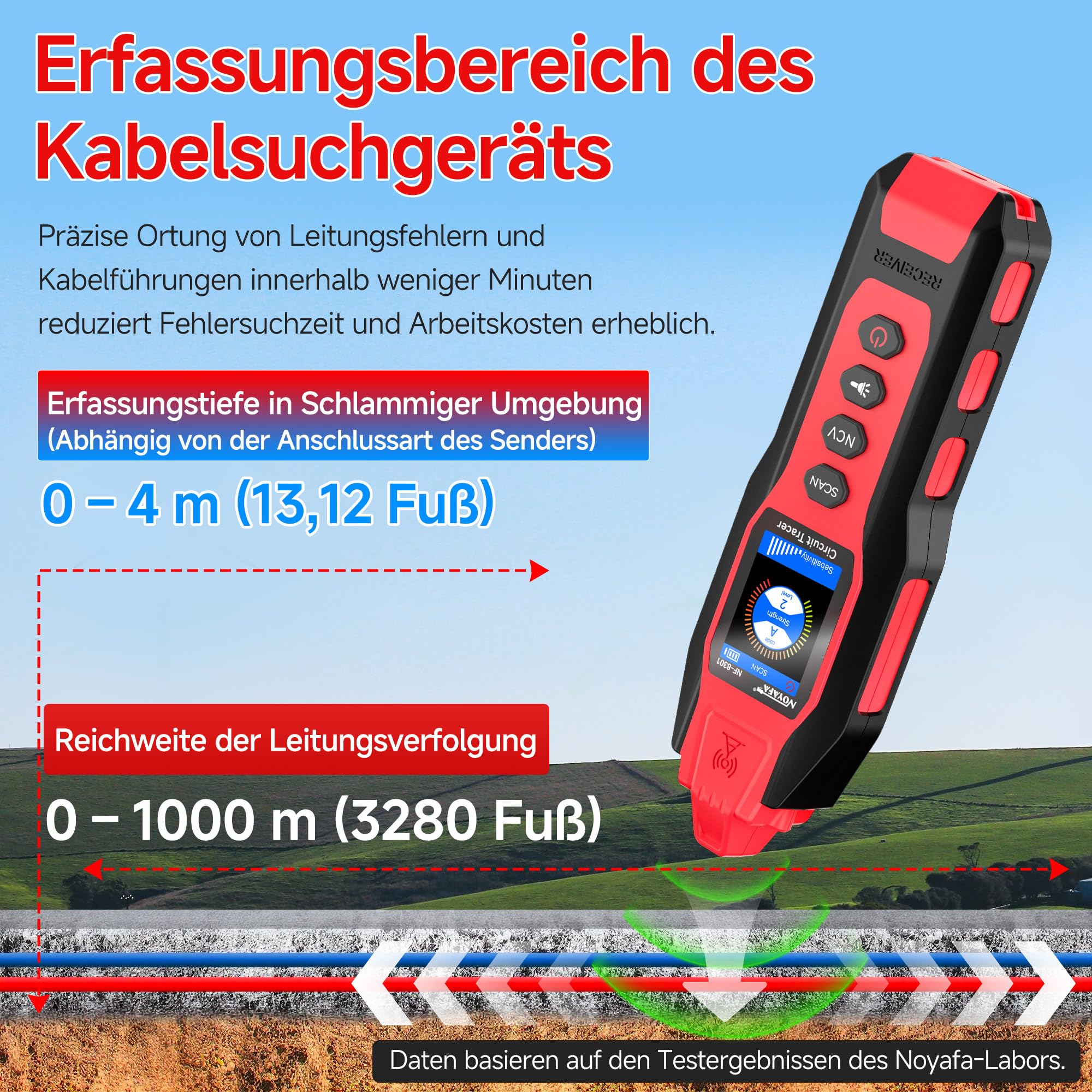 NOYAFA NF-8301 Kabelsuchgerät & Leitungssucher mit Digitalmultimeter, Unterirdischer Kabeldetektor, 8 Stufige Empfindlichkeit, Circuit Tracer für Wand, Sicherungs & Bewässerungskabel